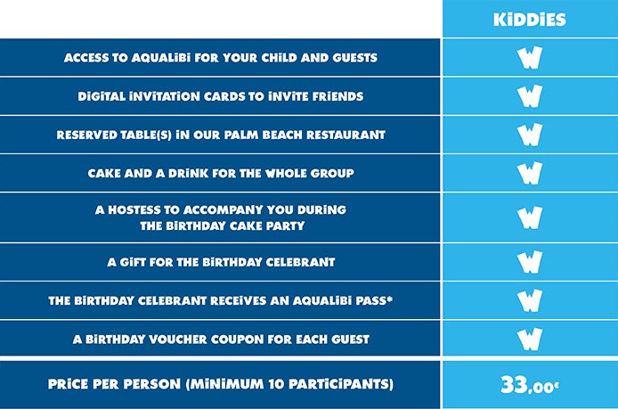 Birthday Offer - service area at Aqualibi